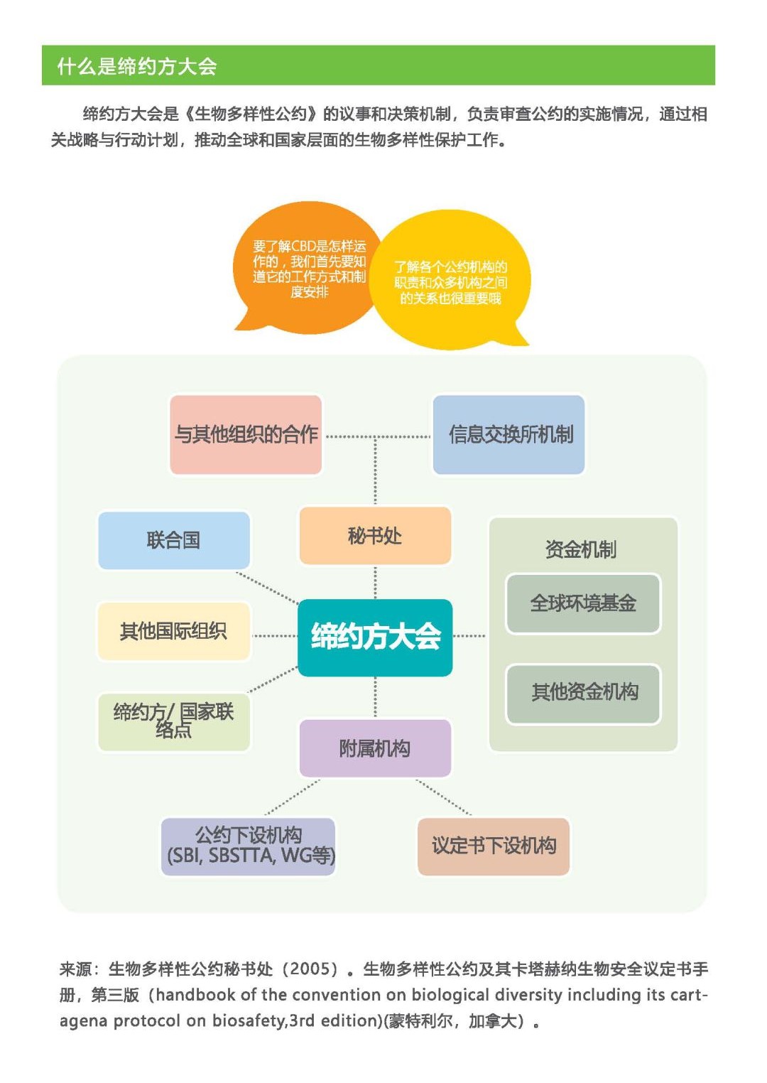 生物多样性小百科（七）.jpg