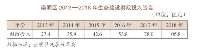 借鉴优质村庄规划经验分享_优秀村庄发展规划案例_村庄规划典型案例