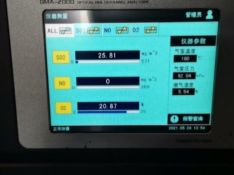 新闻发布