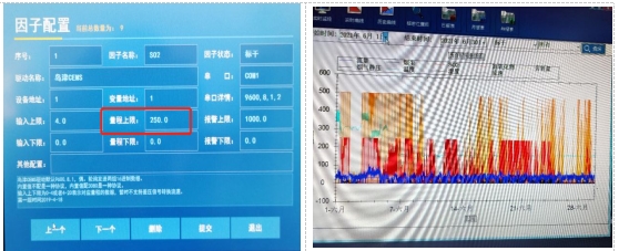 新闻发布