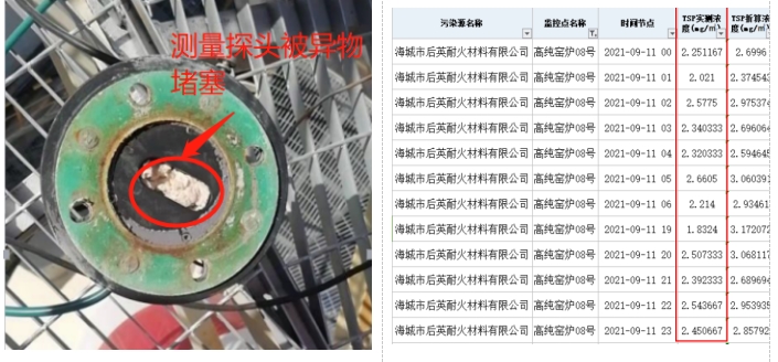 新闻发布