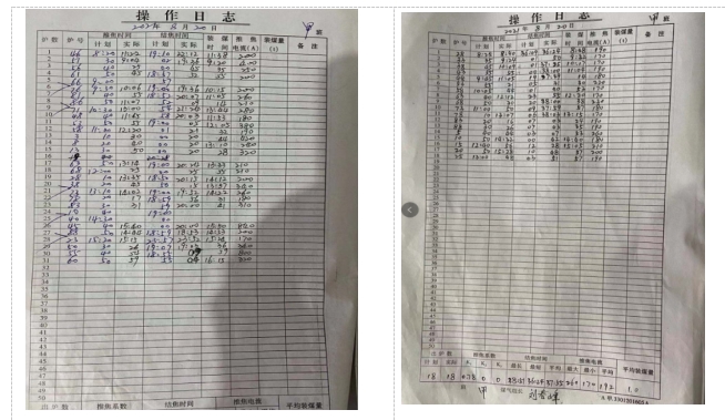 新闻发布