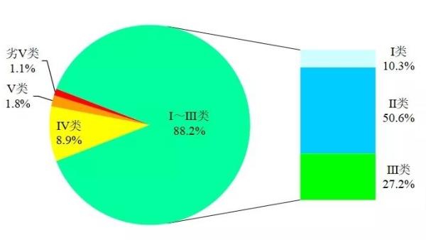 新闻发布