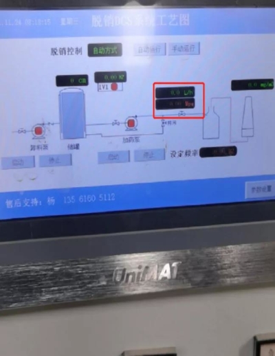 新闻发布
