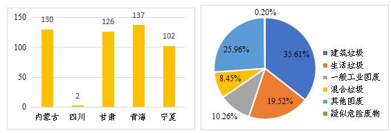 新闻发布