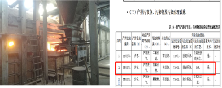 新闻发布
