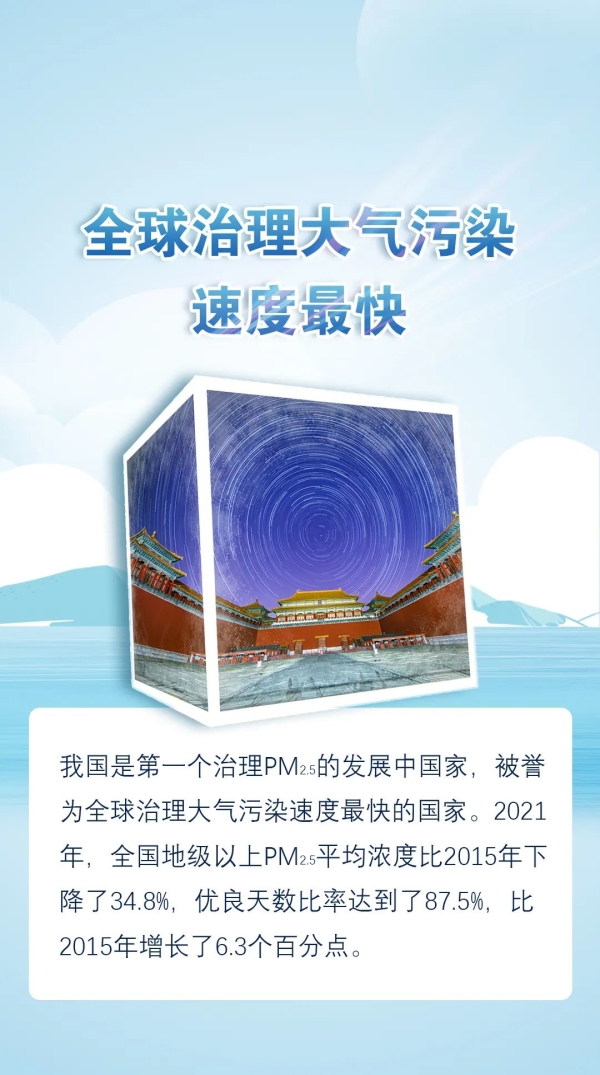 新闻发布