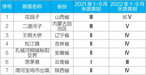 香港免费资料全年大全