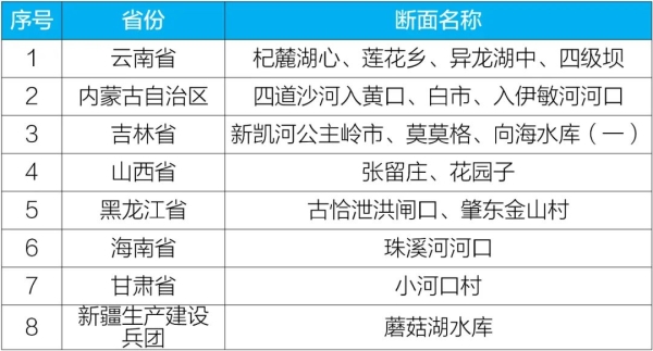 香港免费资料全年大全