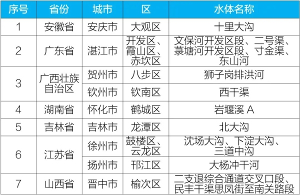 香港免费资料全年大全